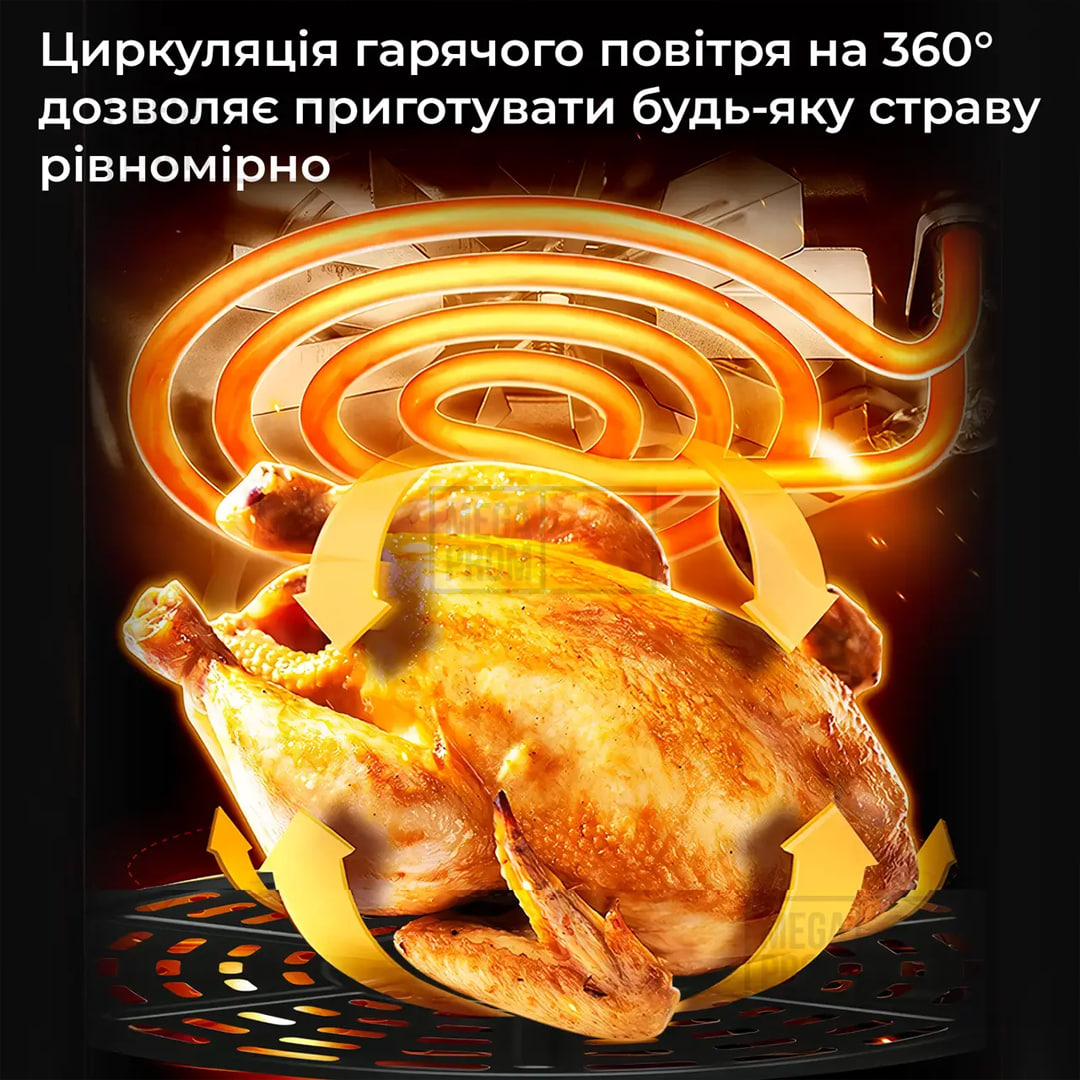 Характеристики Характеристики
